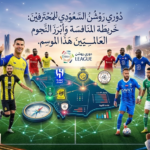 استضافة الأحداث الرياضية الكبرى: كيف أصبحت السعودية عاصمة الفورمولا 1 ونزالات الملاكمة العالمية؟